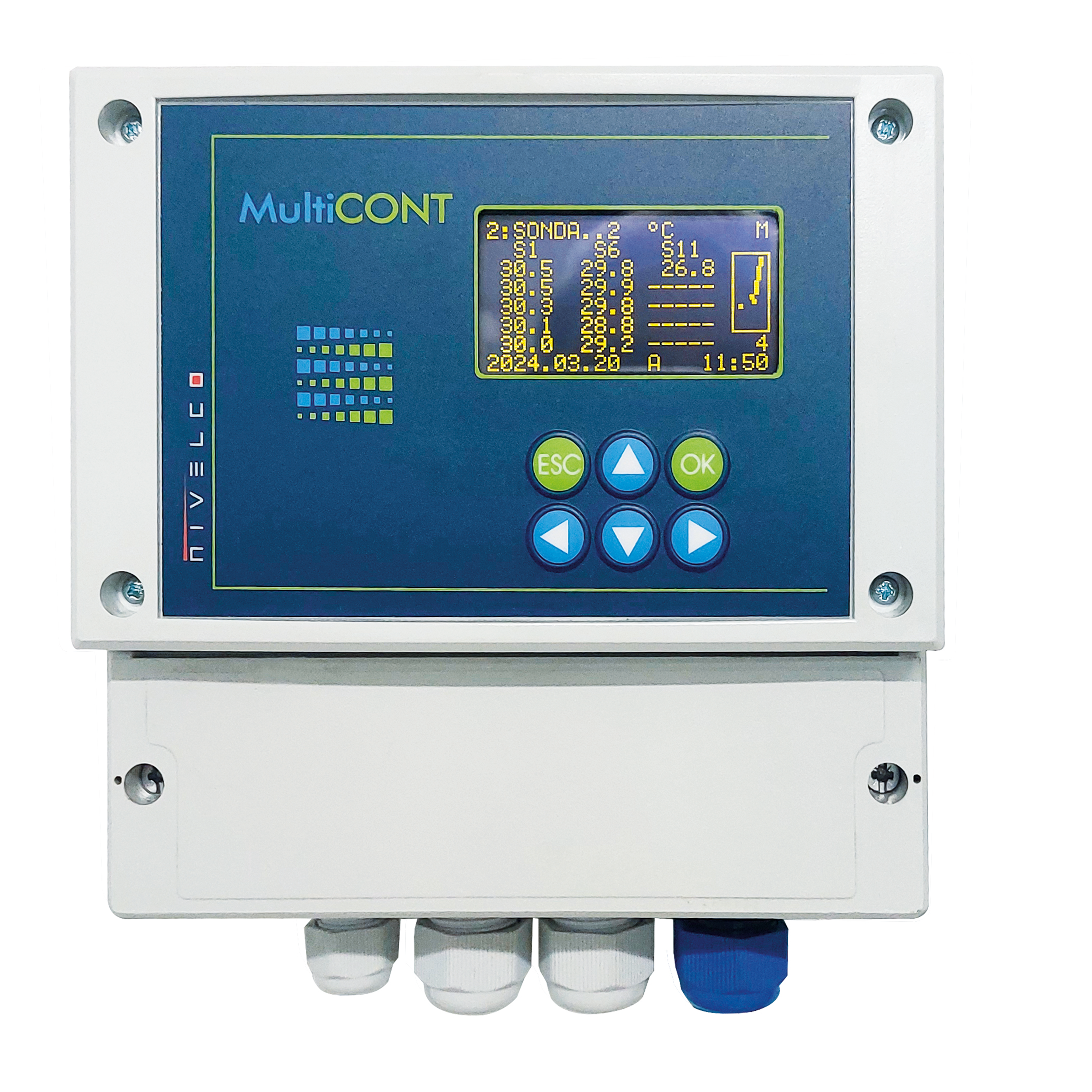 Signal Processing Units
